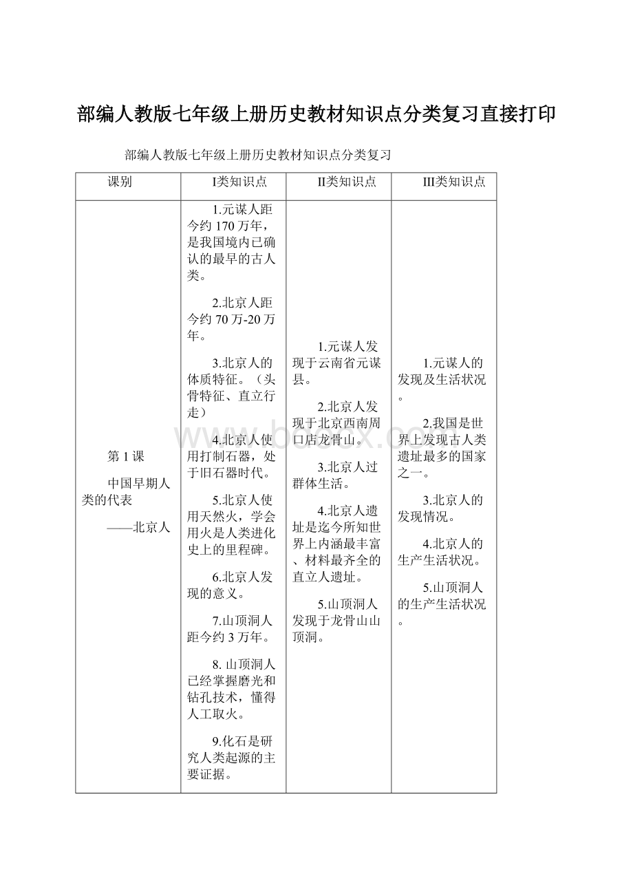 部编人教版七年级上册历史教材知识点分类复习直接打印.docx