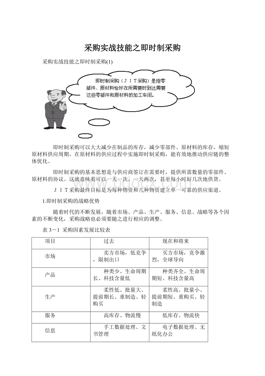 采购实战技能之即时制采购Word文档格式.docx