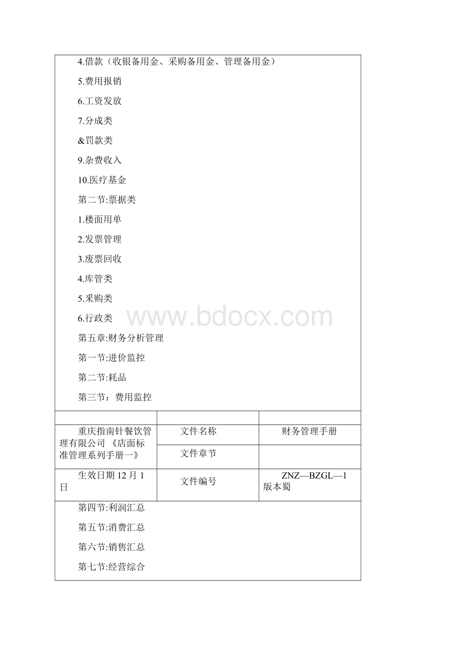 店面标准管理系列手册模板.docx_第3页