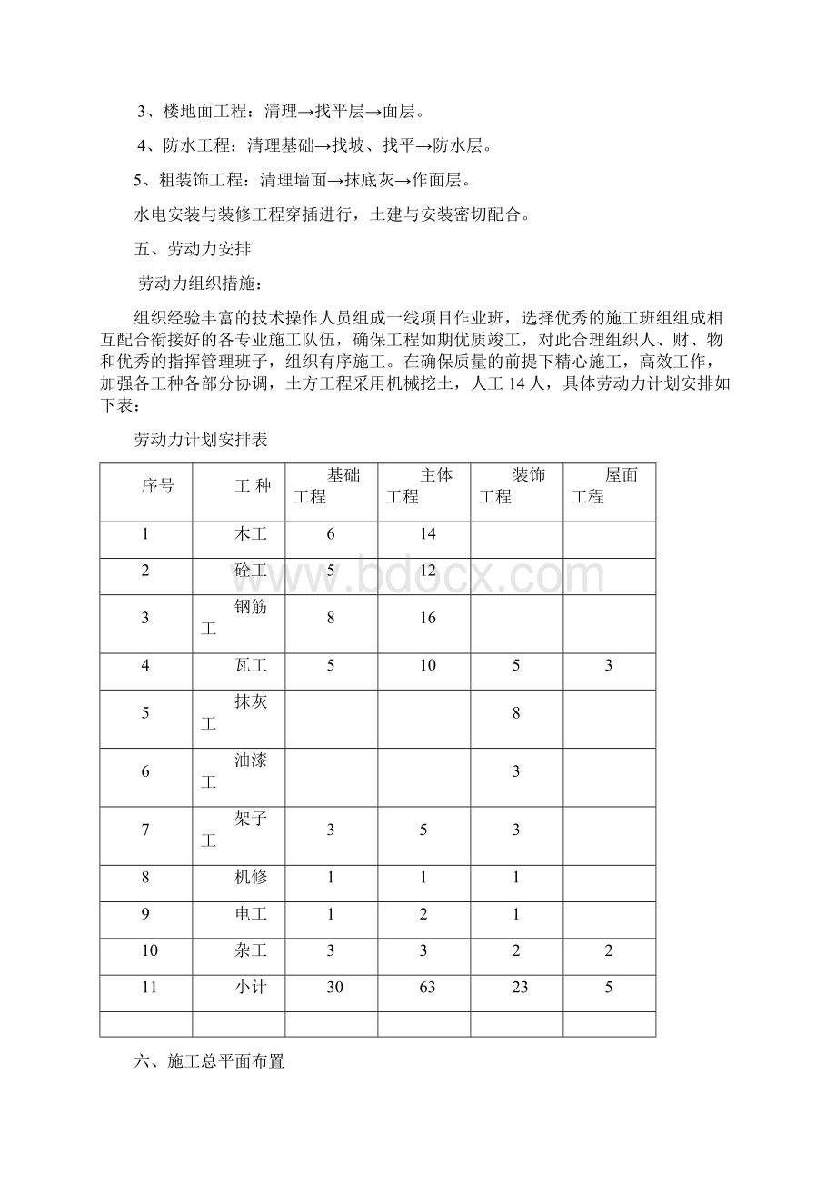 加气站施工组织设计Word文档下载推荐.docx_第2页