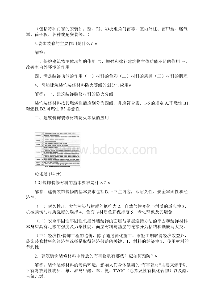 建筑装饰材料复习题.docx_第2页