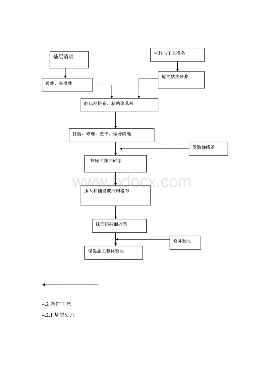 锦绣江南8#楼保温施工方案Word文档下载推荐.docx_第3页