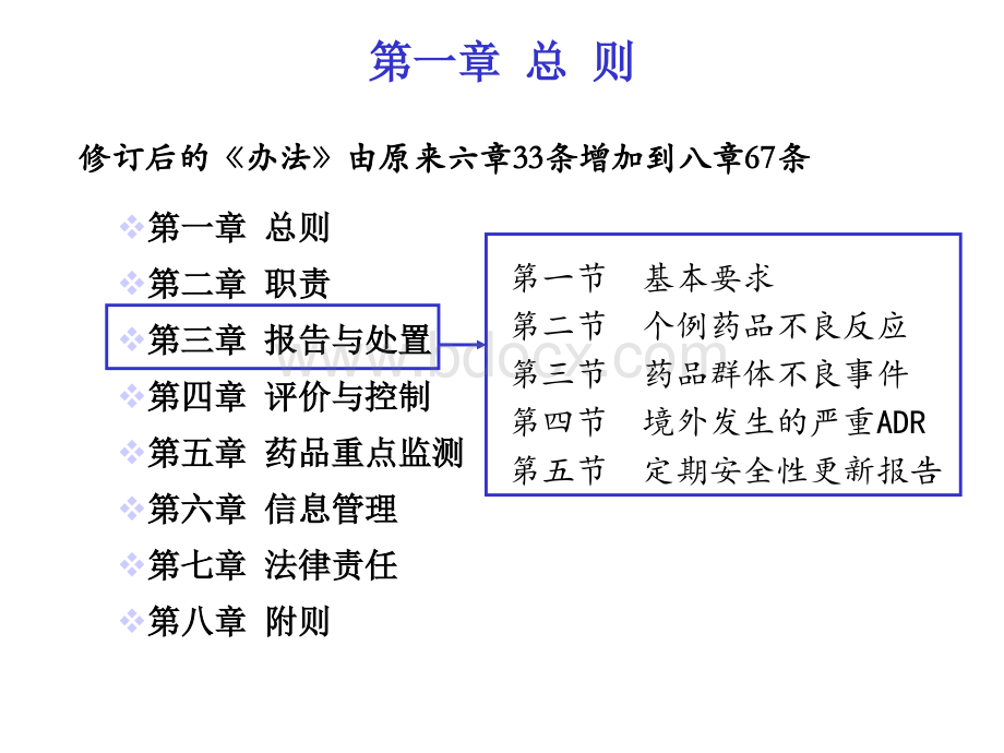 《药品不良反应报告和监测管理办法》修.ppt_第3页