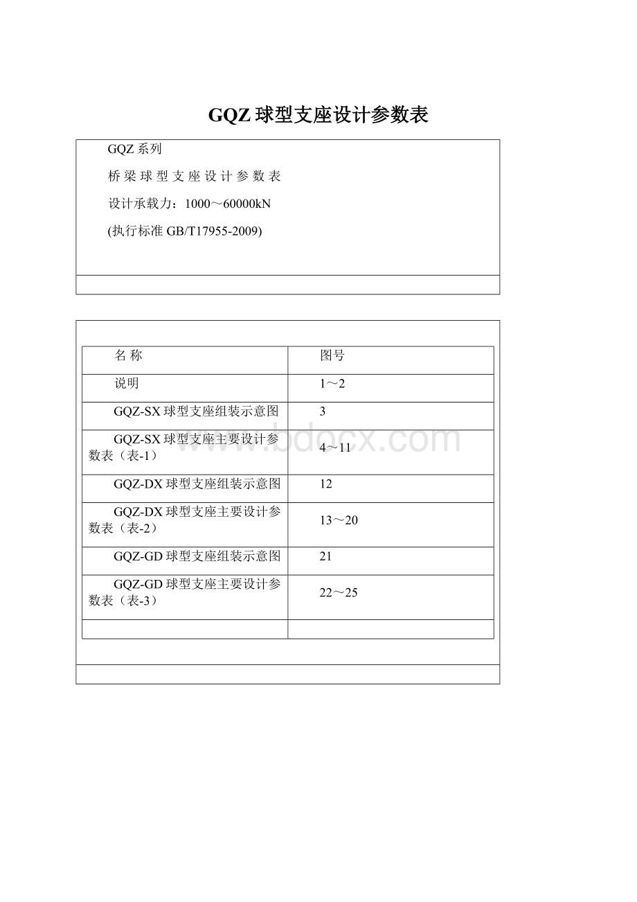 GQZ球型支座设计参数表.docx_第1页