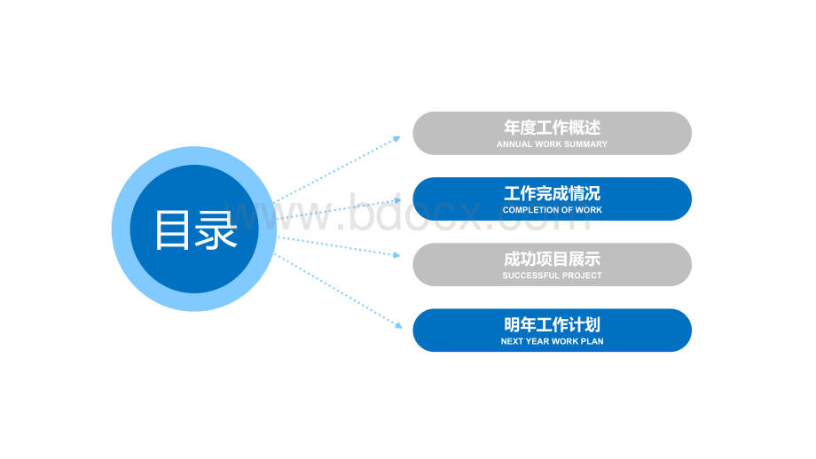 蓝色简约PPT.pptx_第2页