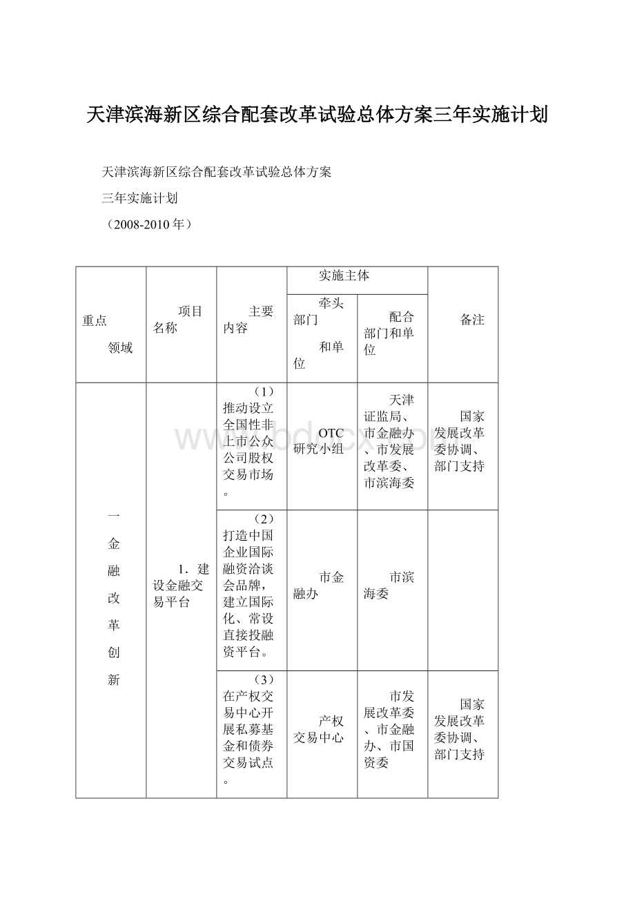 天津滨海新区综合配套改革试验总体方案三年实施计划.docx