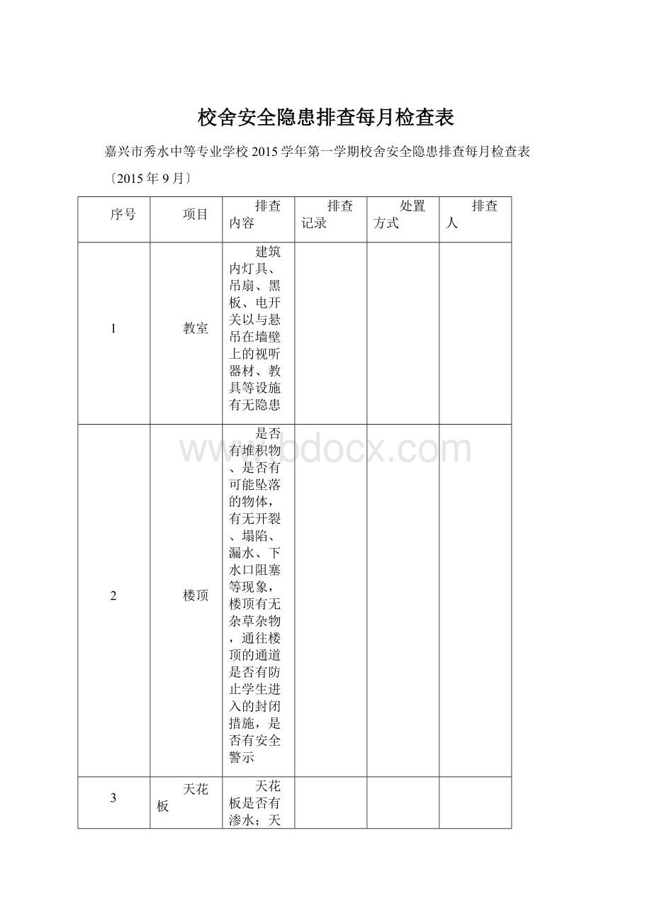 校舍安全隐患排查每月检查表文档格式.docx_第1页