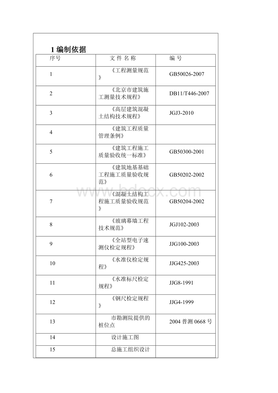 昌平绿地测量放线方案4.docx_第2页