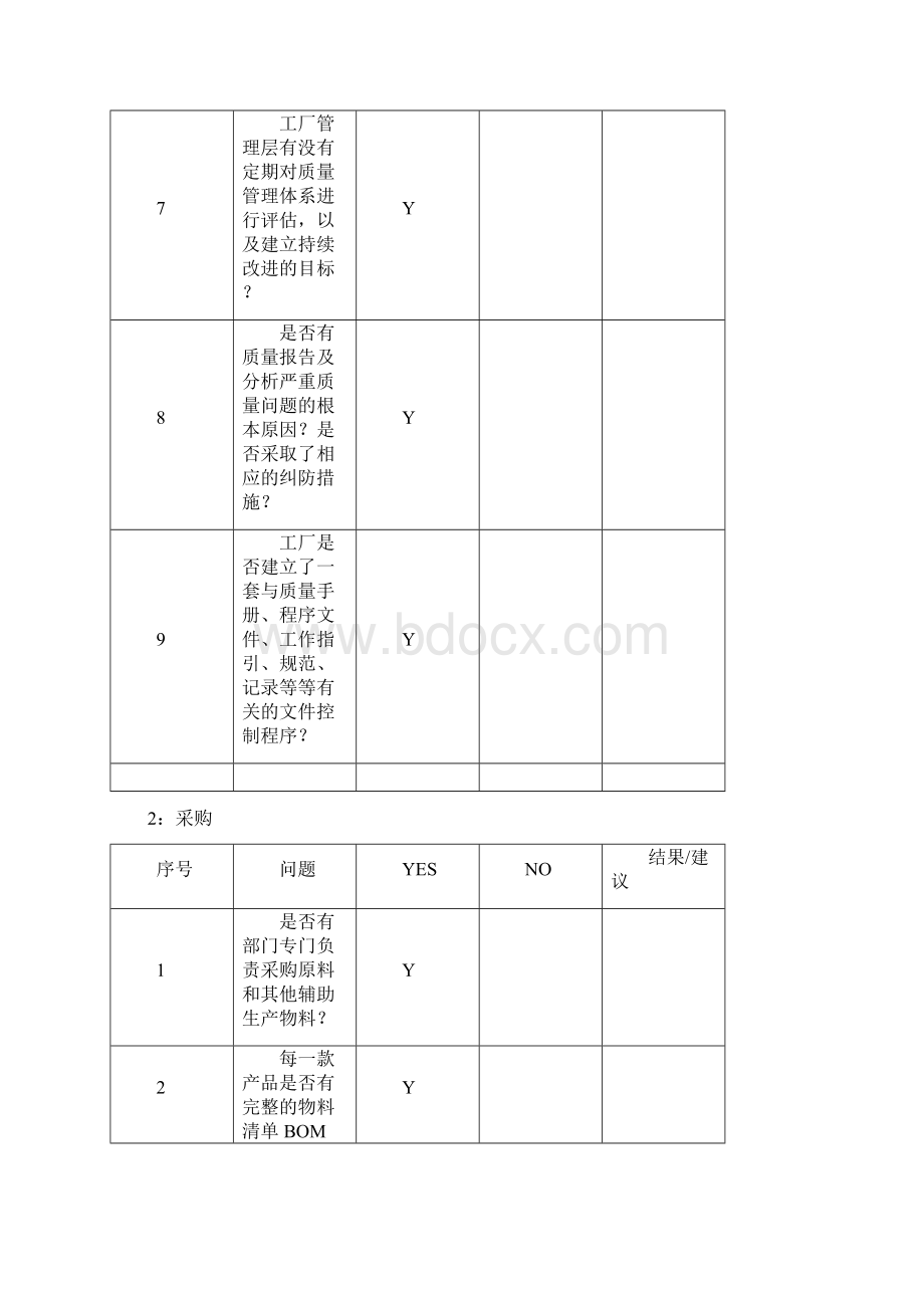 人权反恐品质评估表.docx_第3页