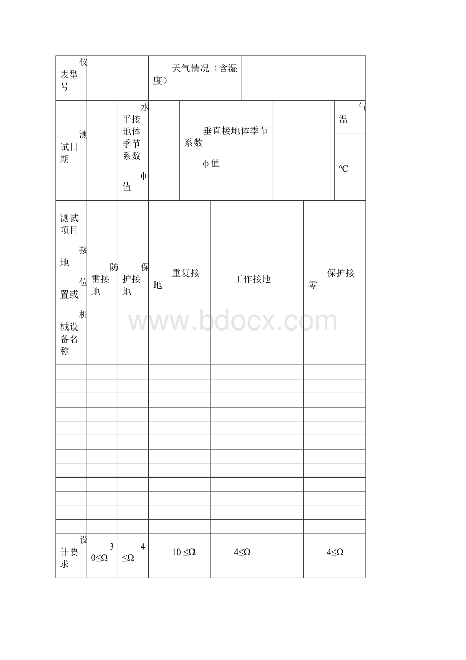 接地电阻测试记录表及接地电阻测试记录表填写方法Word文档格式.docx_第2页