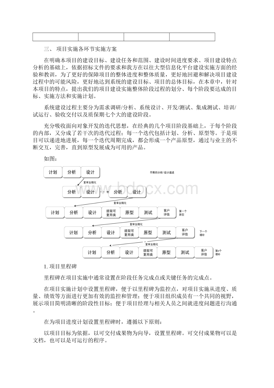 软件项目进度计划Word文档下载推荐.docx_第2页