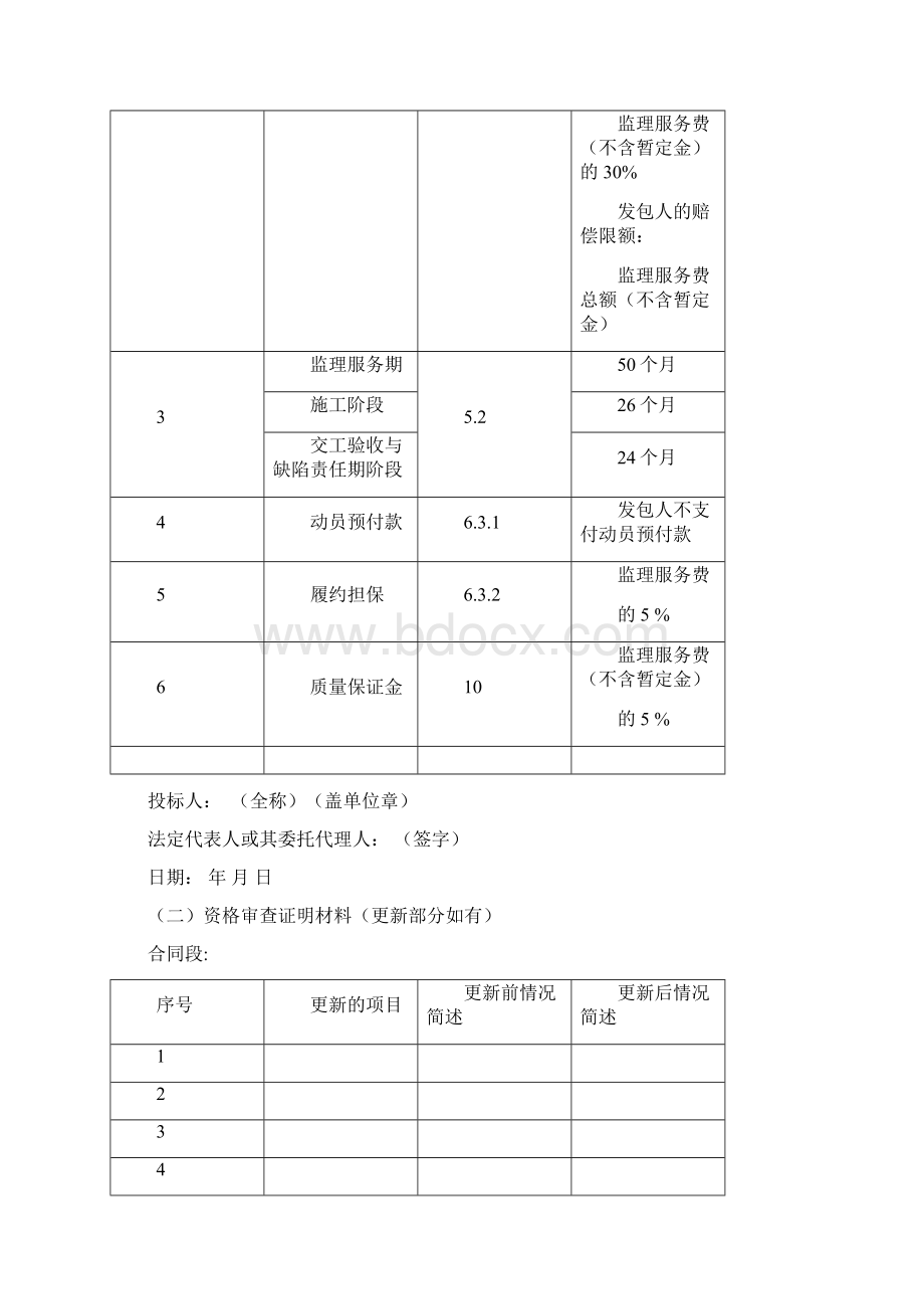 一商务文件和技术建议书格式.docx_第3页