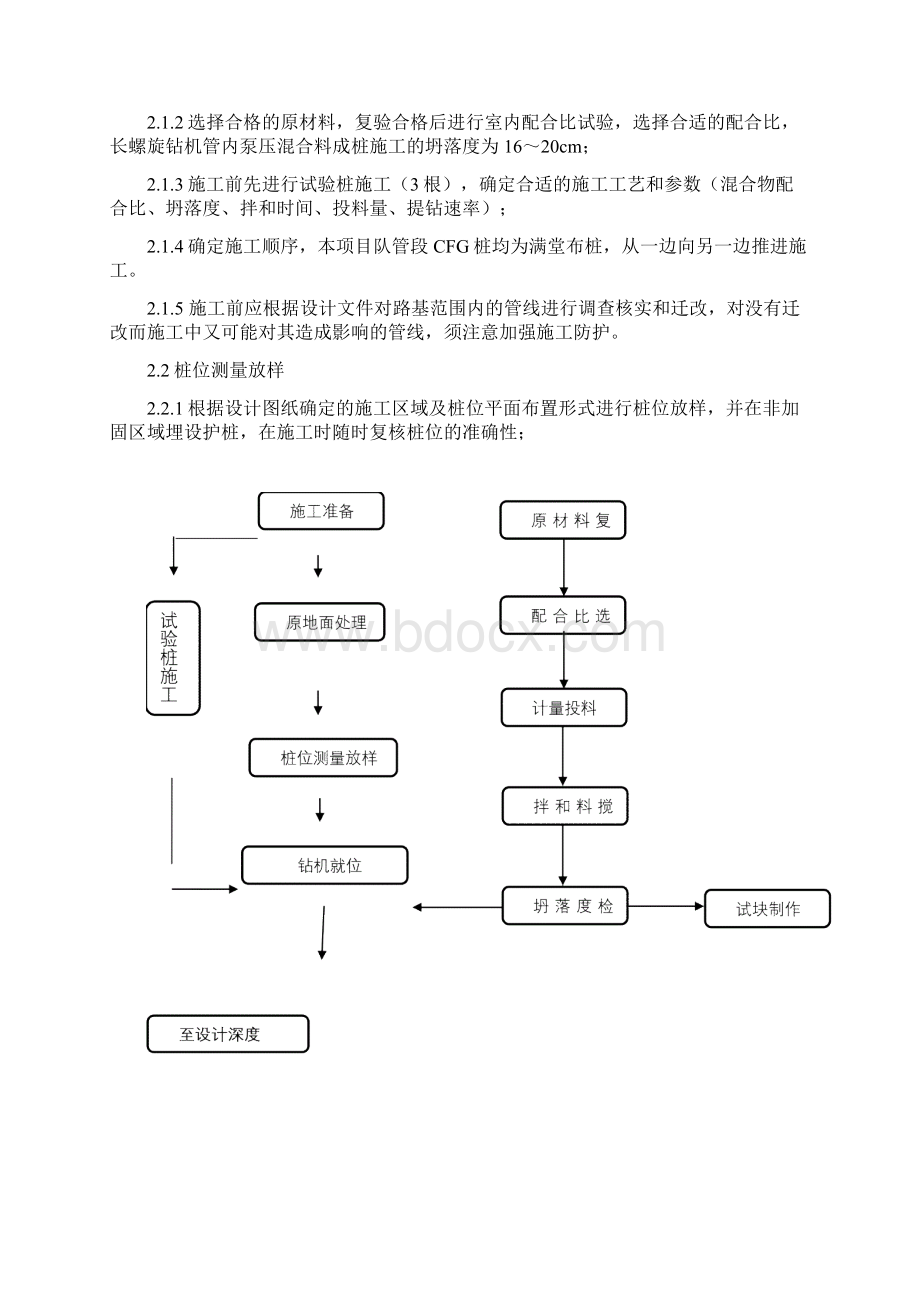 高铁路基软基处理CFG桩施工技术交底.docx_第2页