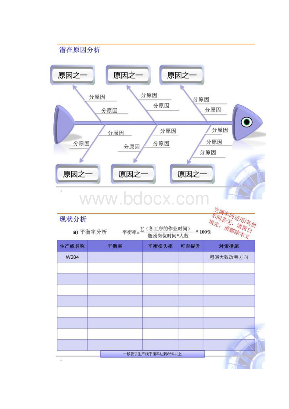 生产效率提升方案模板Word文件下载.docx_第3页