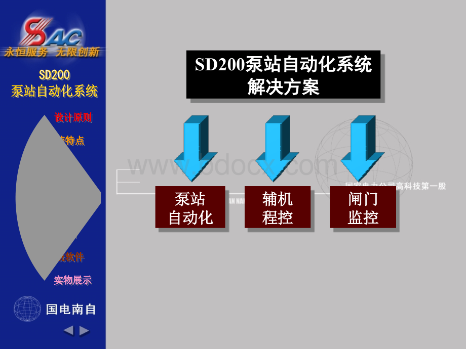 泵站自动化PPT文档格式.ppt_第2页