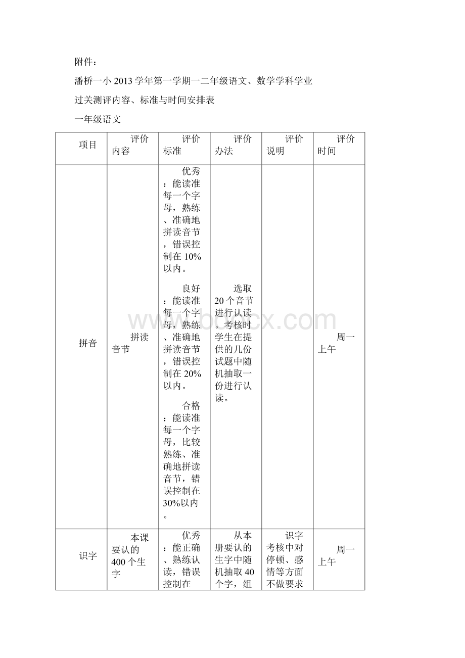 学期小学一二年级学业质量语文数学考核评价.docx_第2页