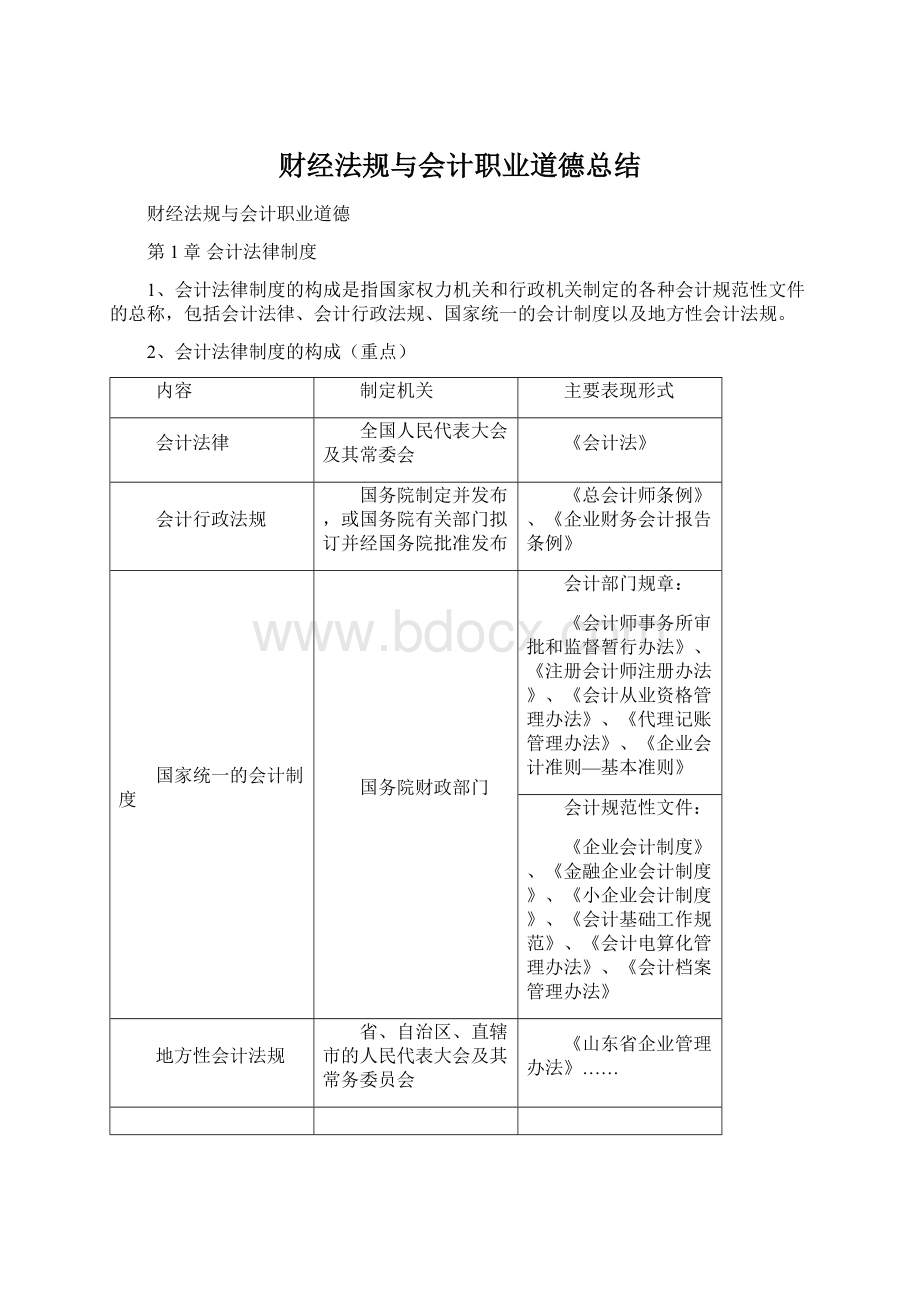 财经法规与会计职业道德总结Word格式.docx_第1页