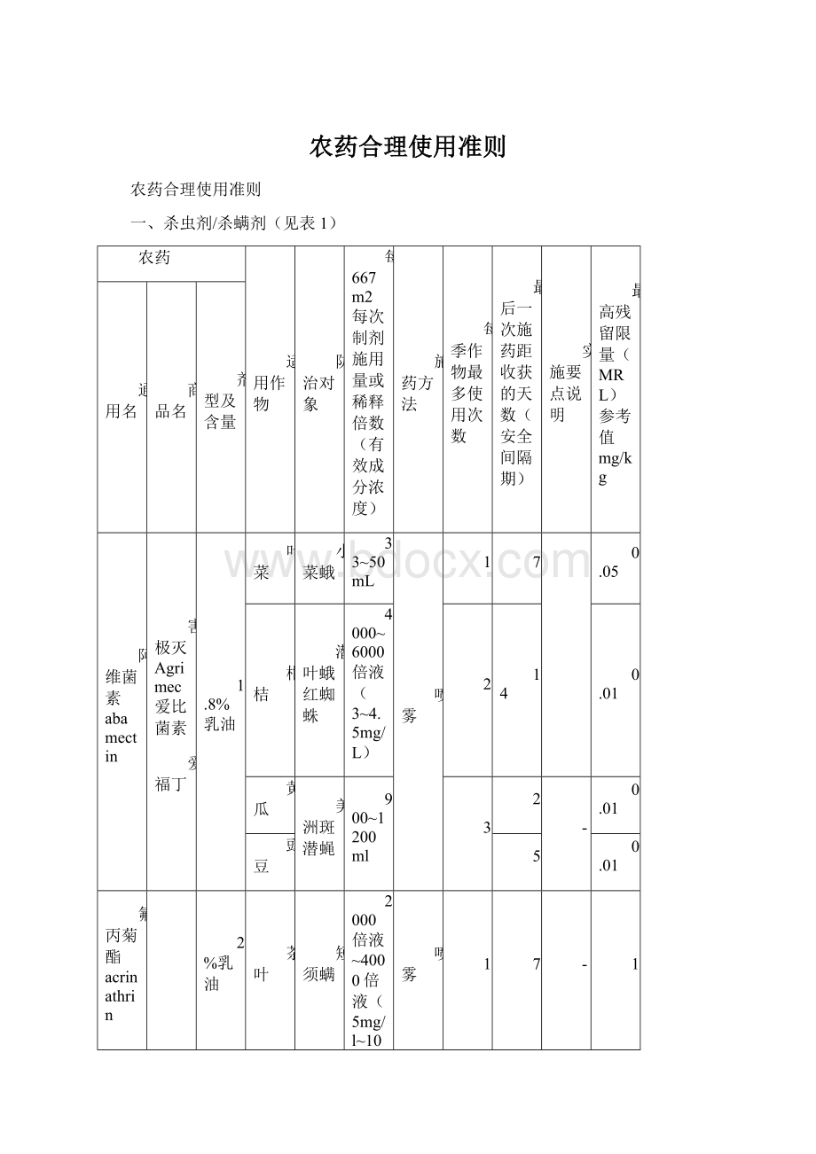 农药合理使用准则.docx