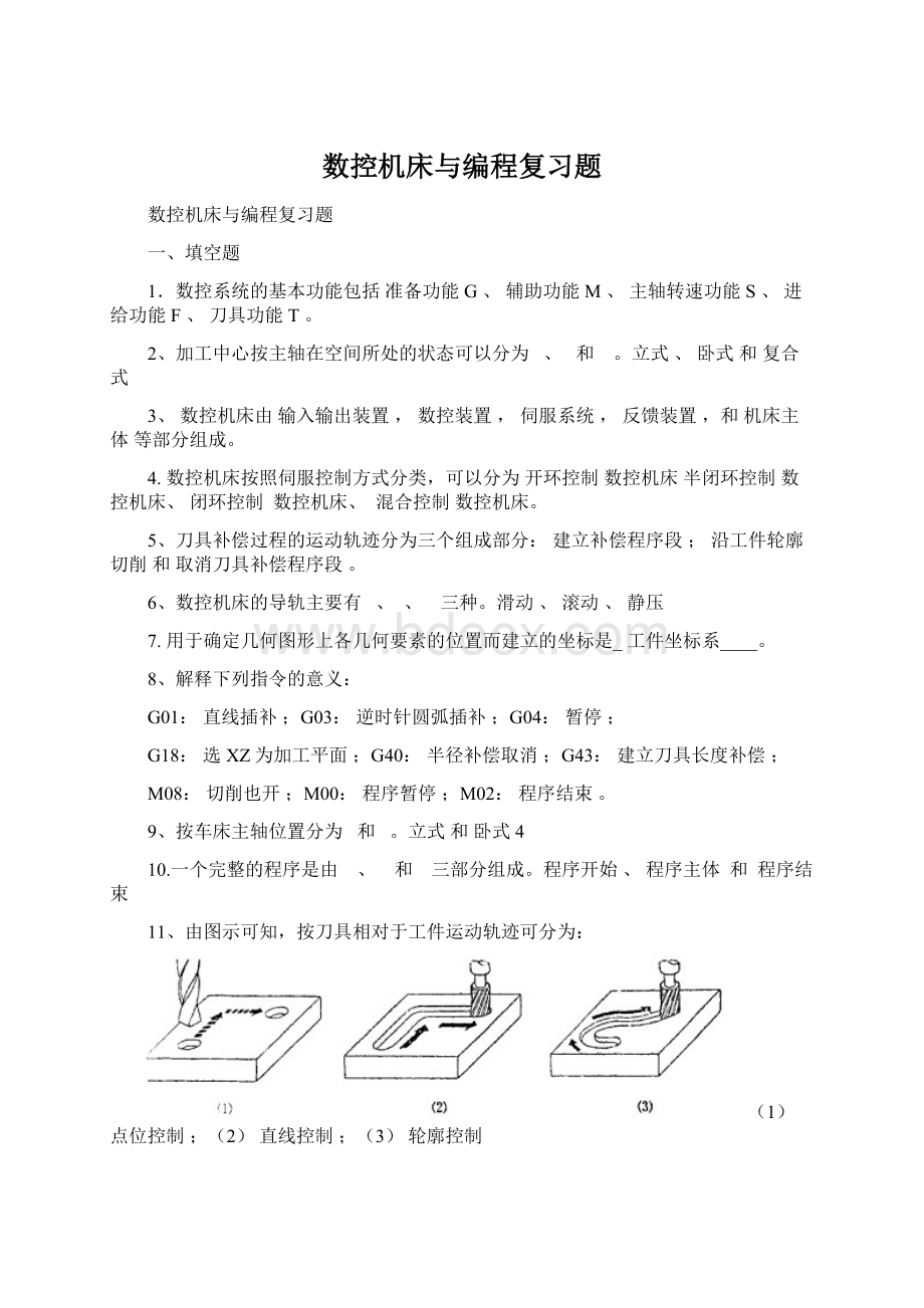 数控机床与编程复习题.docx