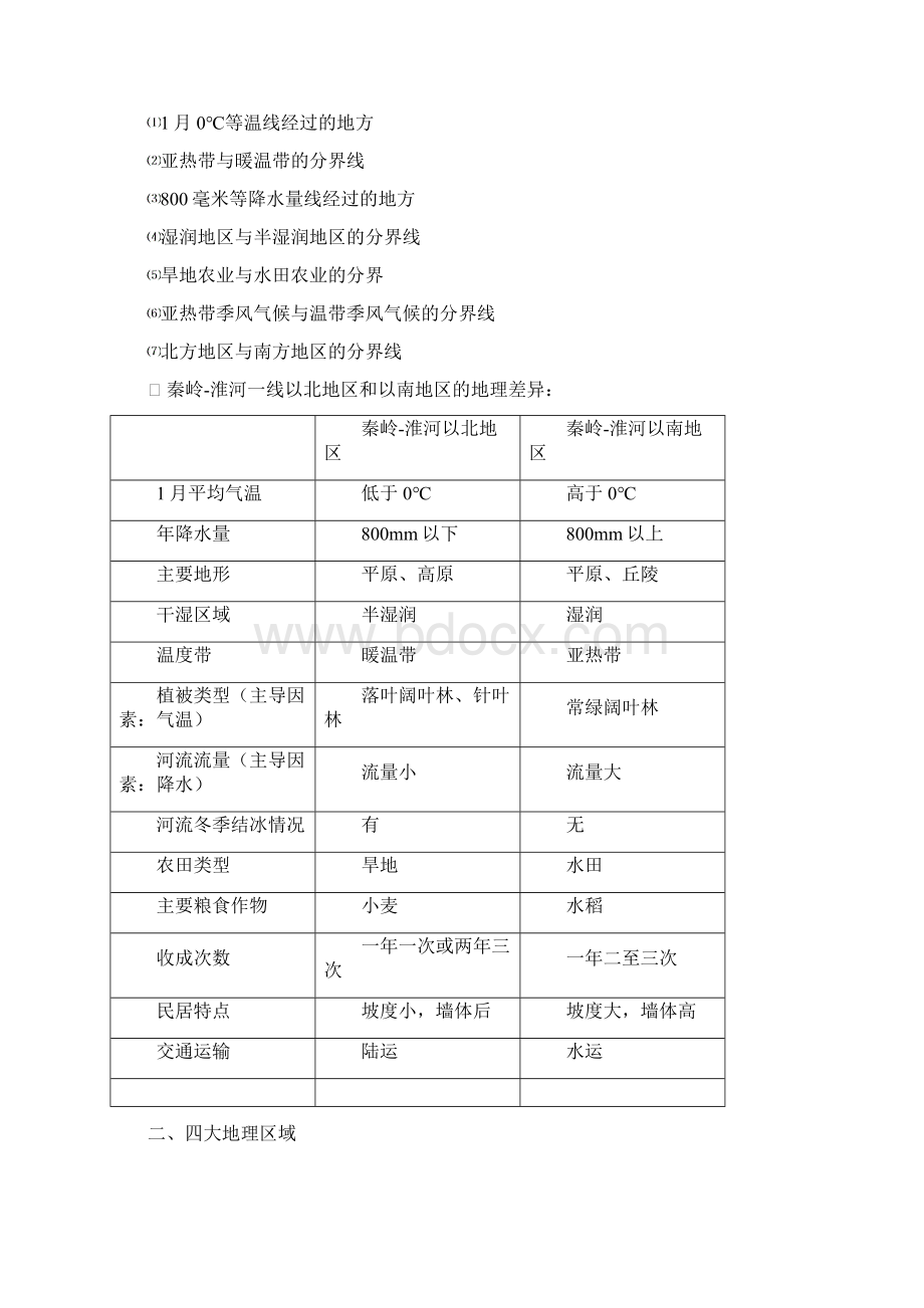 人教版八年级下册地理学霸笔记.docx_第2页