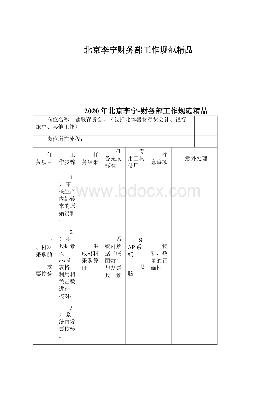 北京李宁财务部工作规范精品Word文件下载.docx_第1页