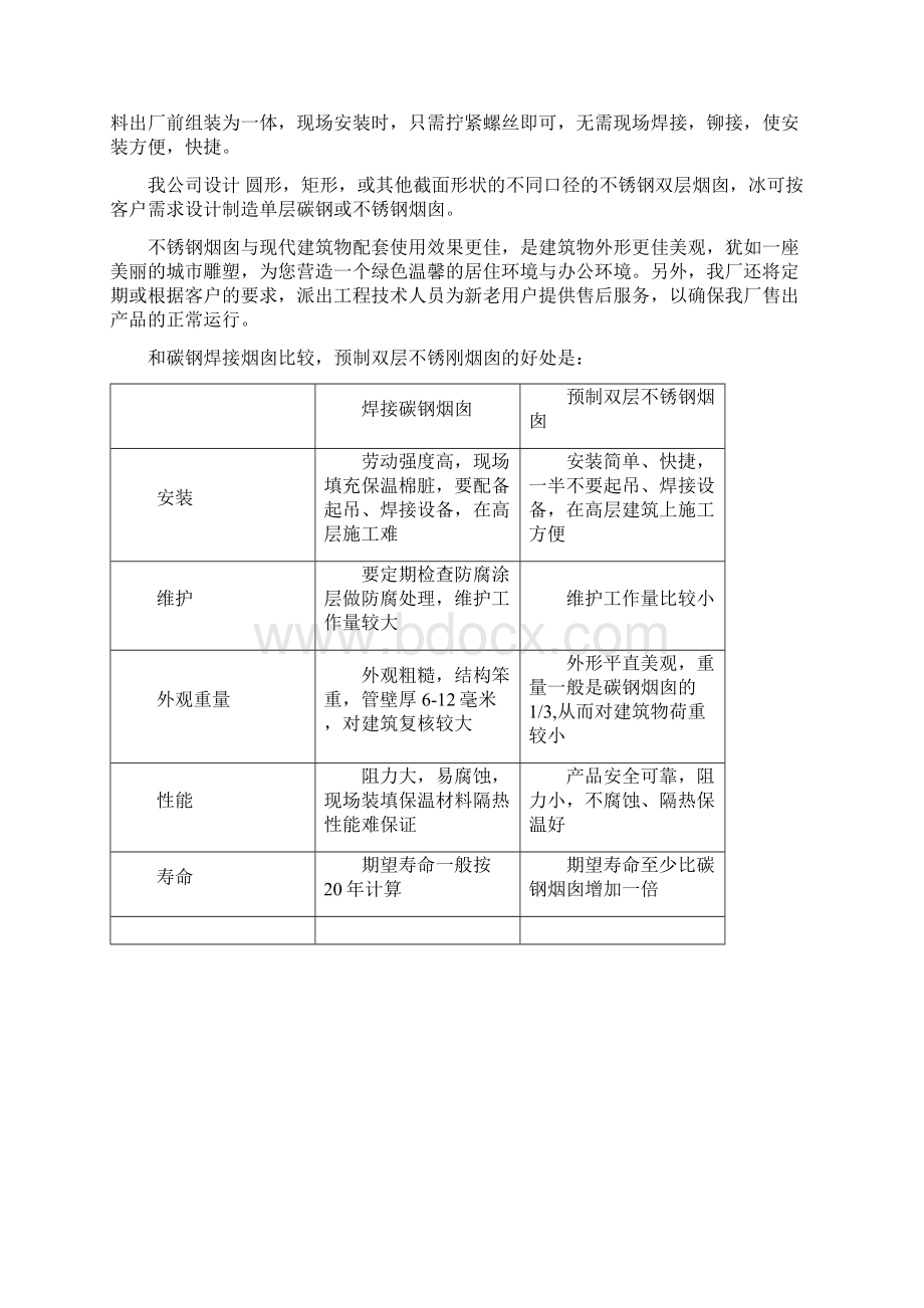 不锈钢烟囱Word下载.docx_第3页