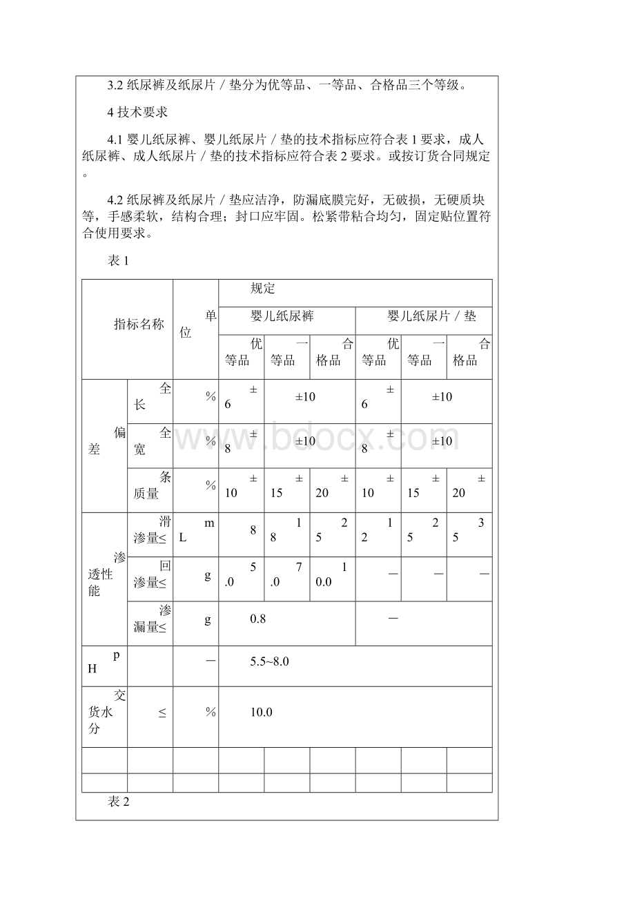 纸尿裤标准.docx_第3页