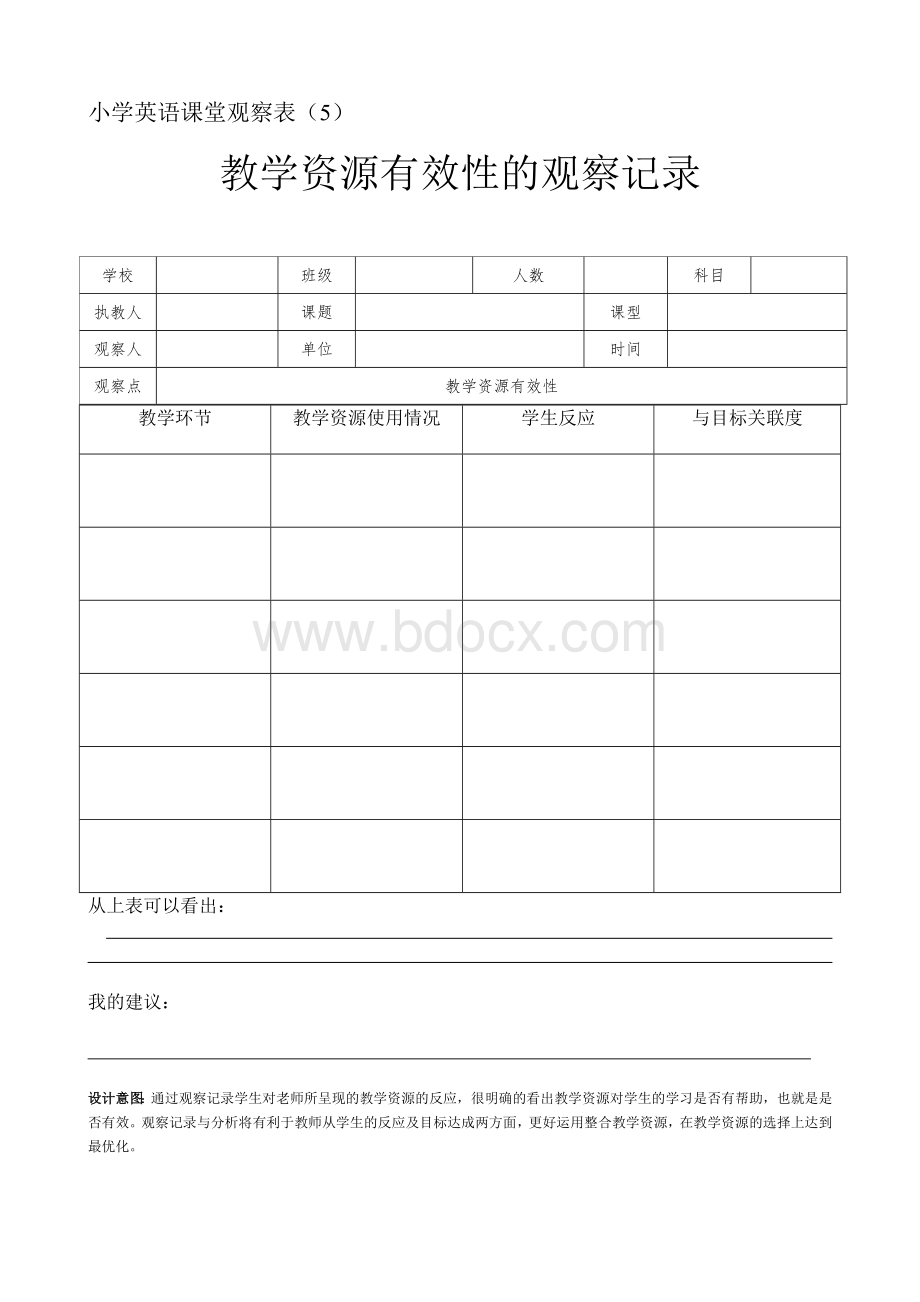 小学英语课堂观察表5(教学资源有效性的观察记录)[1]1Word格式.doc_第1页