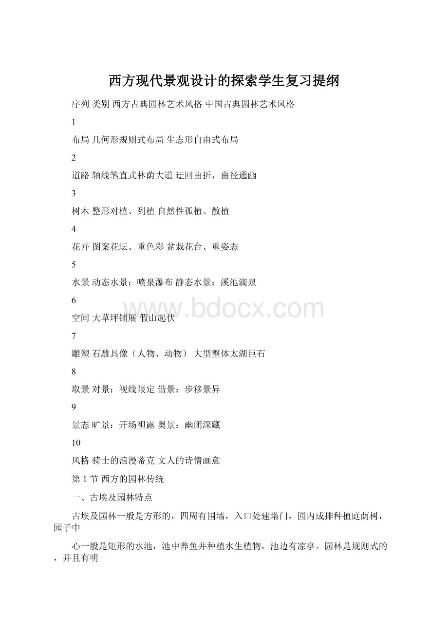 西方现代景观设计的探索学生复习提纲Word文档下载推荐.docx_第1页