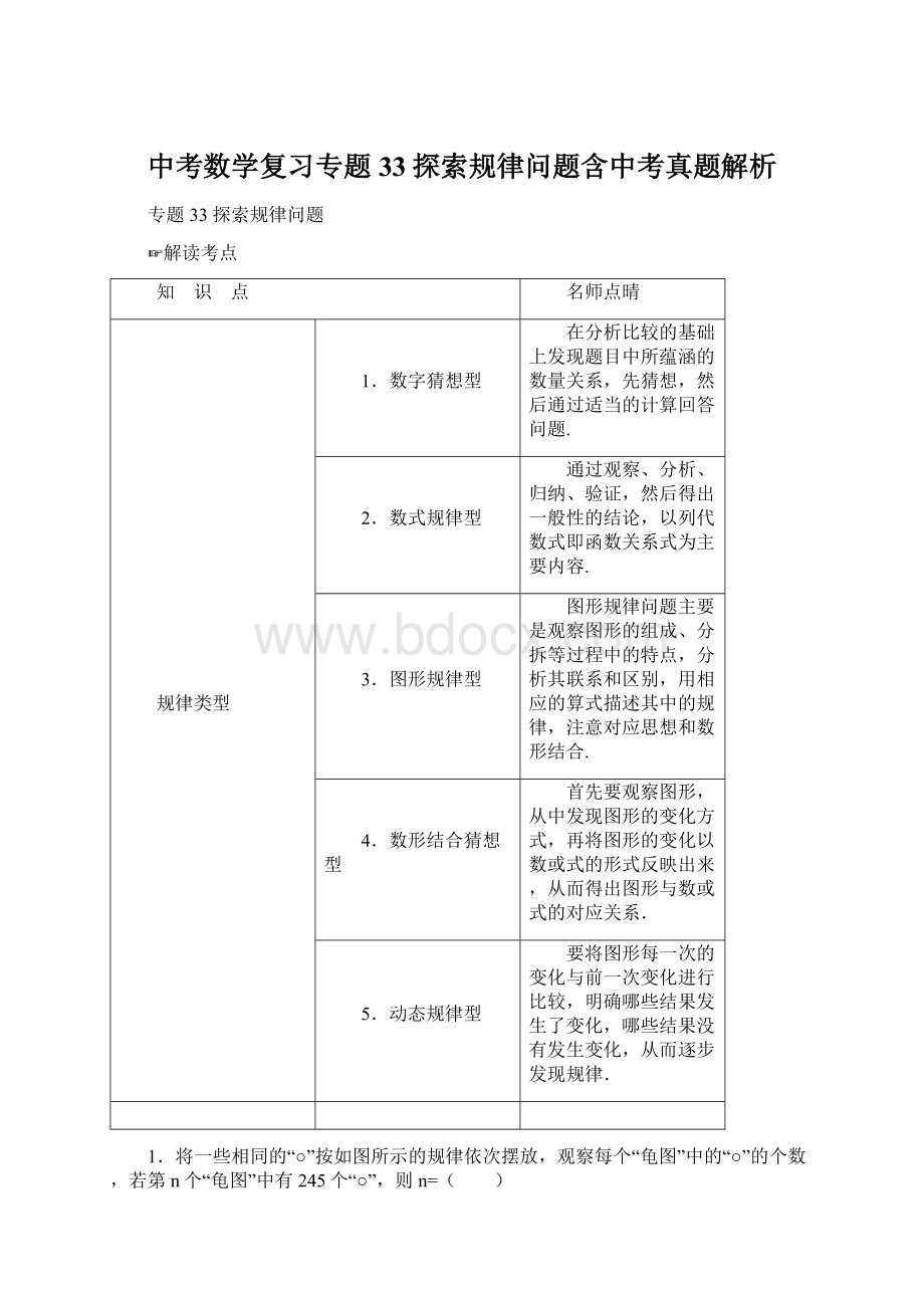 中考数学复习专题33探索规律问题含中考真题解析Word文件下载.docx_第1页