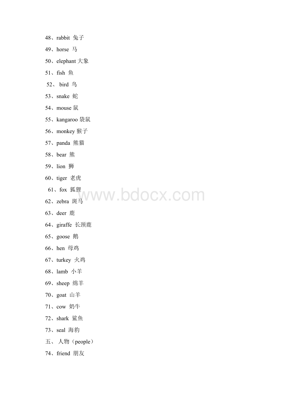 小学英语单词分类表Word格式.docx_第3页