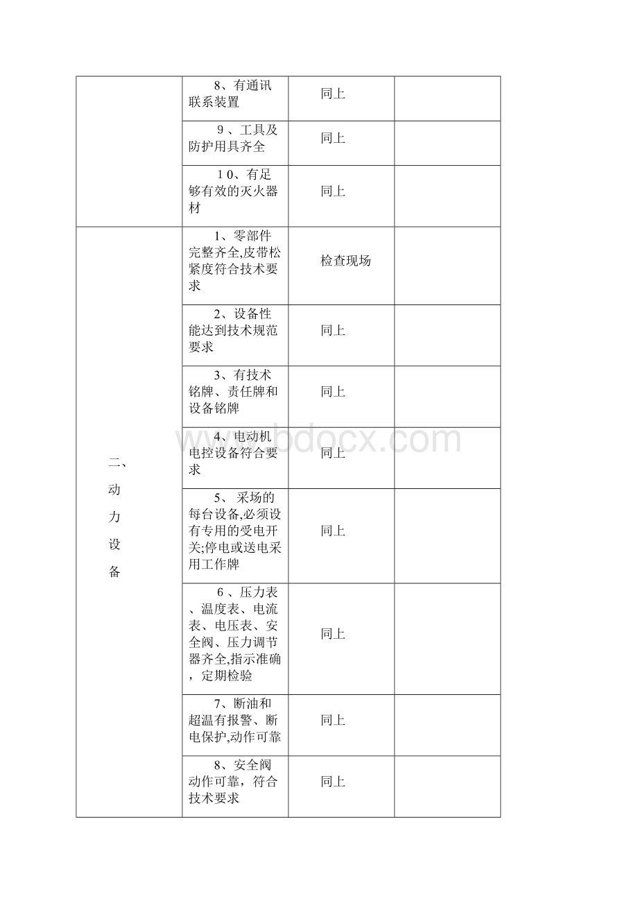 非煤矿山安全检查表范文.docx_第2页