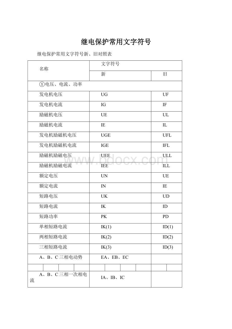 继电保护常用文字符号.docx