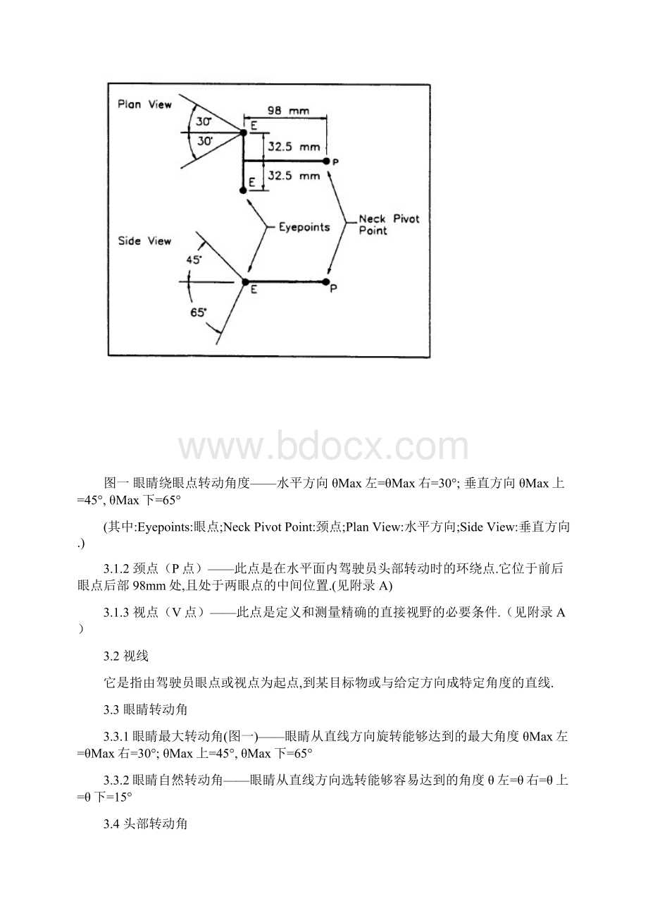 SAE1050驾驶员视野的定义和测量文档格式.docx_第2页