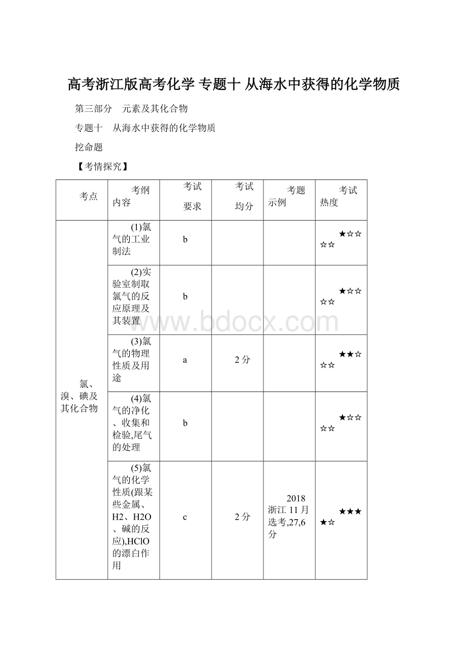 高考浙江版高考化学 专题十 从海水中获得的化学物质.docx