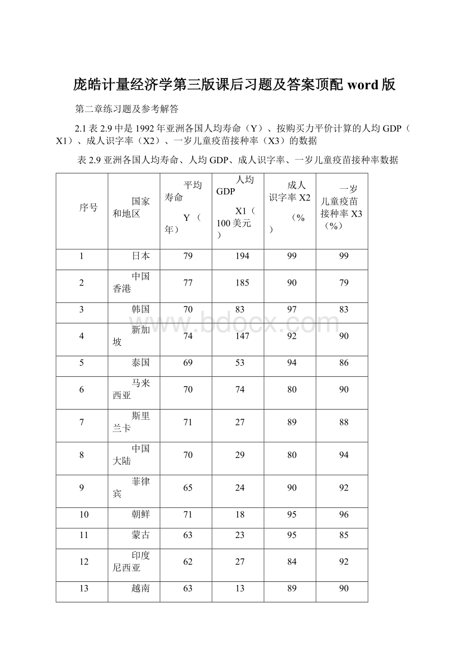 庞皓计量经济学第三版课后习题及答案顶配word版.docx_第1页