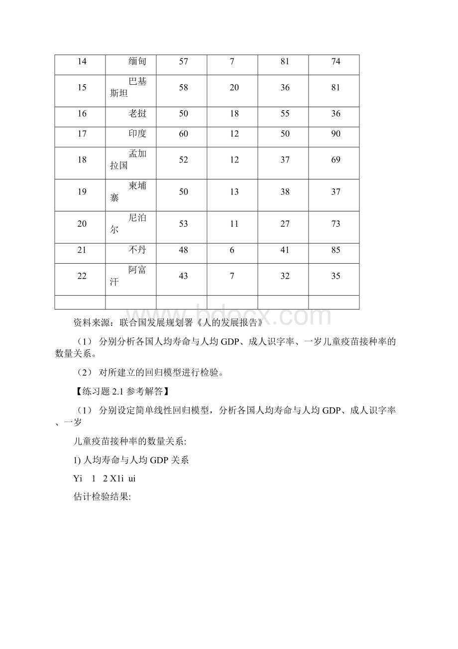 庞皓计量经济学第三版课后习题及答案顶配word版.docx_第2页