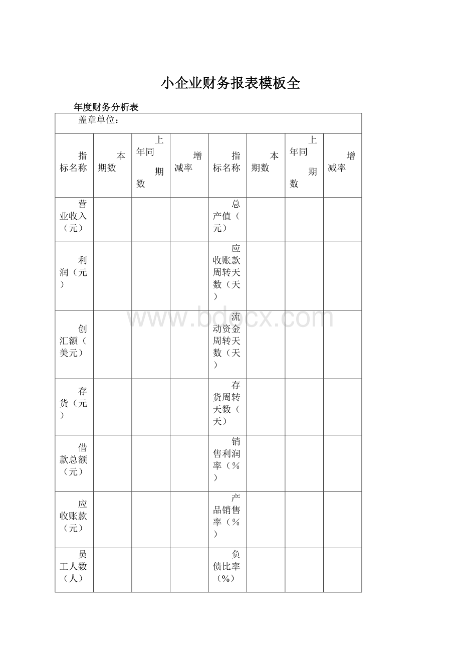 小企业财务报表模板全文档格式.docx_第1页