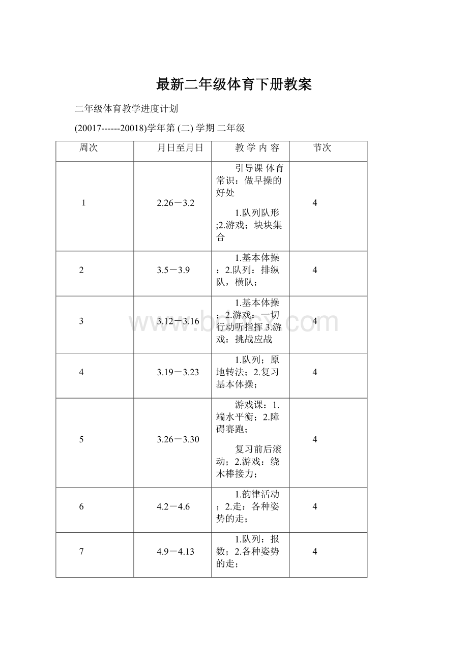 最新二年级体育下册教案.docx_第1页