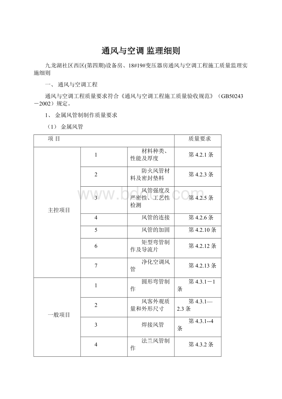 通风与空调 监理细则.docx