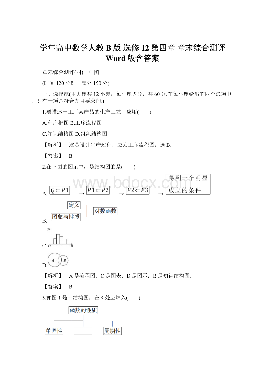 学年高中数学人教B版 选修12第四章 章末综合测评 Word版含答案.docx