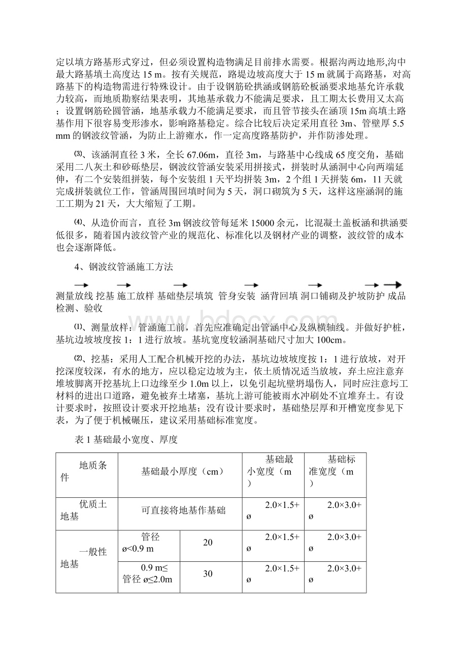 钢波纹管涵施工方法及经济效益分析Word格式.docx_第2页