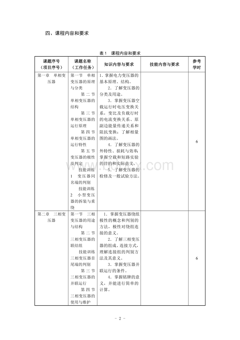 《电机变压器原理与维修》课程教学大纲Word格式文档下载.doc_第2页