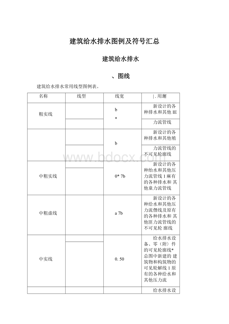 建筑给水排水图例及符号汇总.docx_第1页