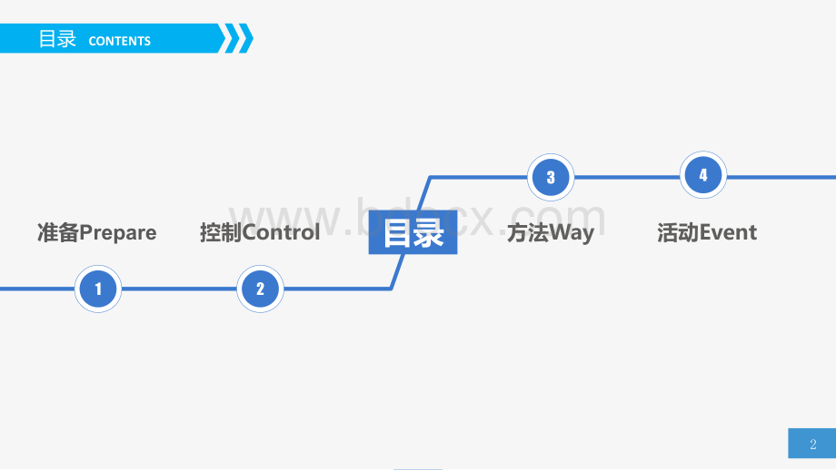 工程项目HSE管理.pptx_第2页