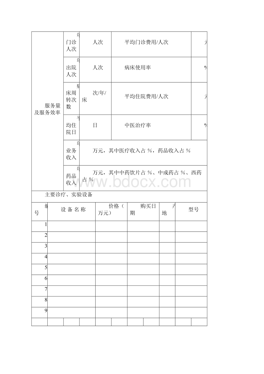 省级中医重点专科申报表Word文档下载推荐.docx_第2页