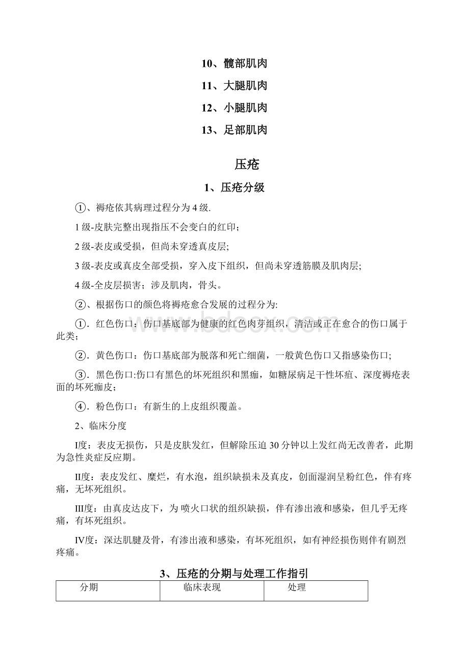 康复医学评定量表大全Word文档下载推荐.docx_第3页