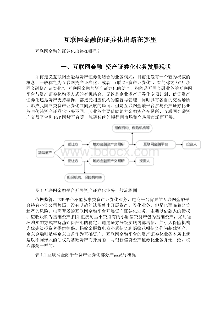 互联网金融的证券化出路在哪里文档格式.docx_第1页