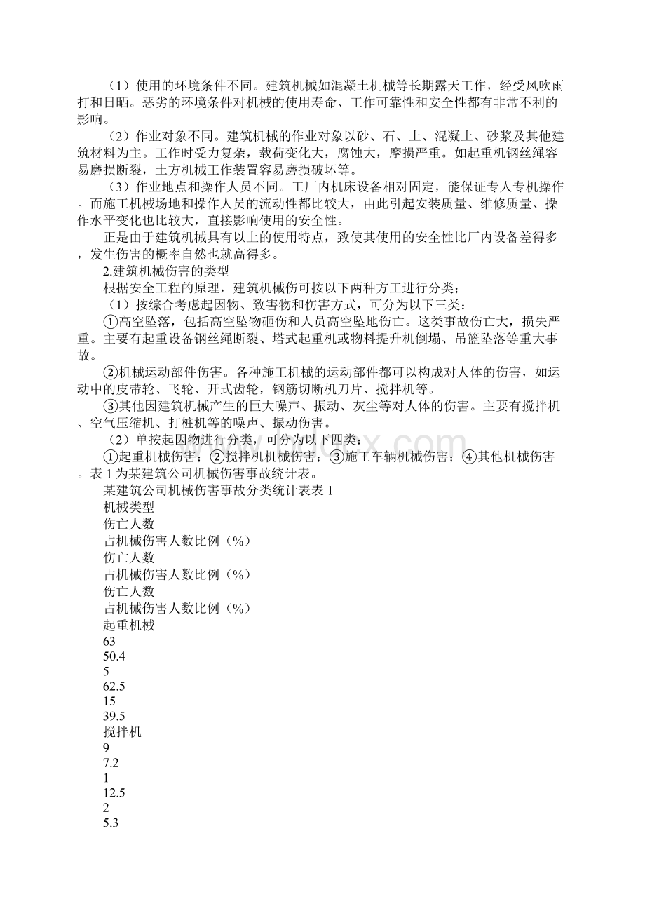 建筑机械伤害事故的分析标准版Word文档格式.docx_第2页