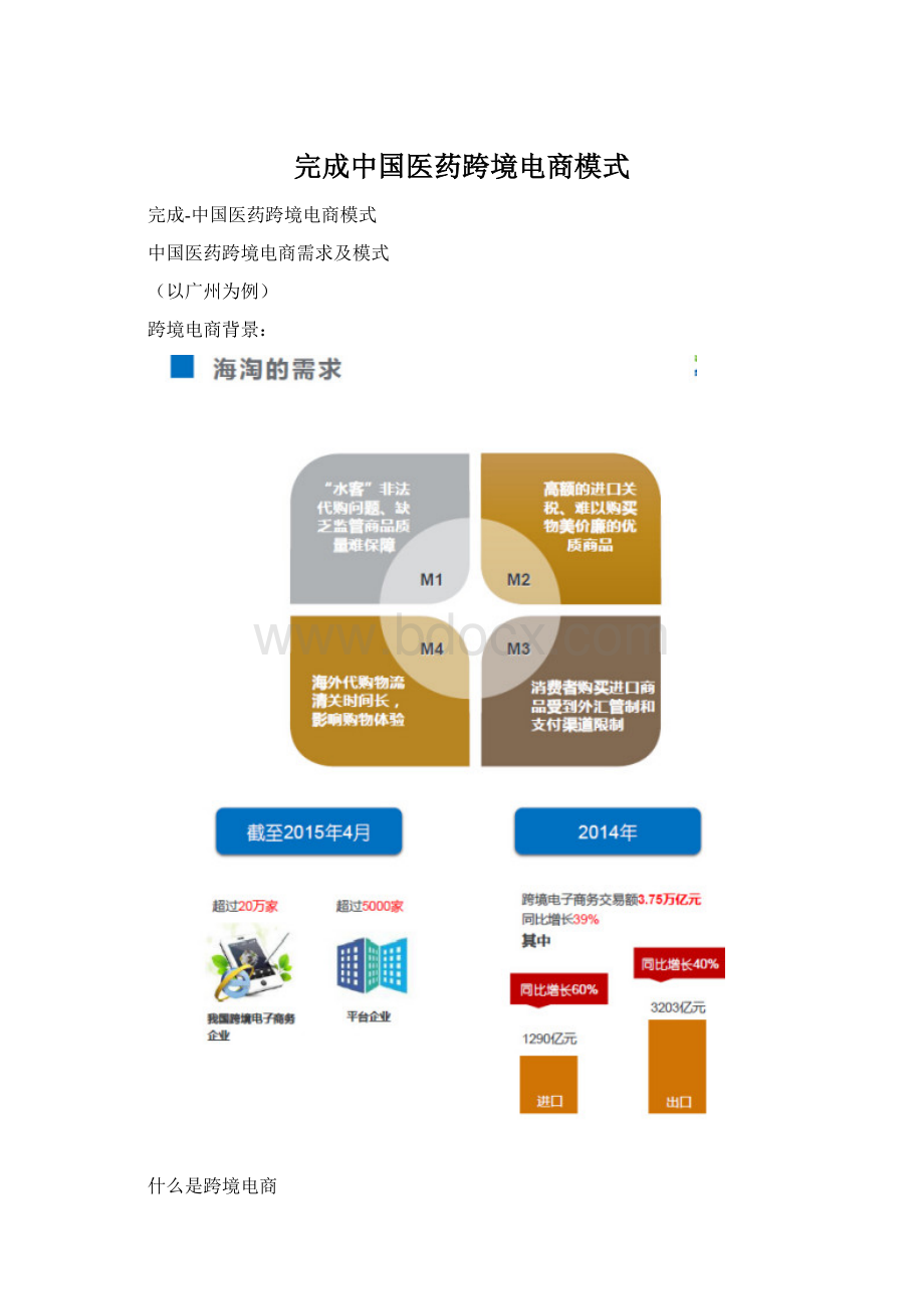 完成中国医药跨境电商模式.docx_第1页